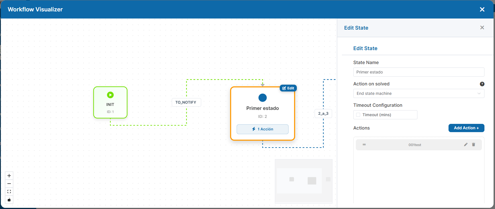 Edición de estado en workflow